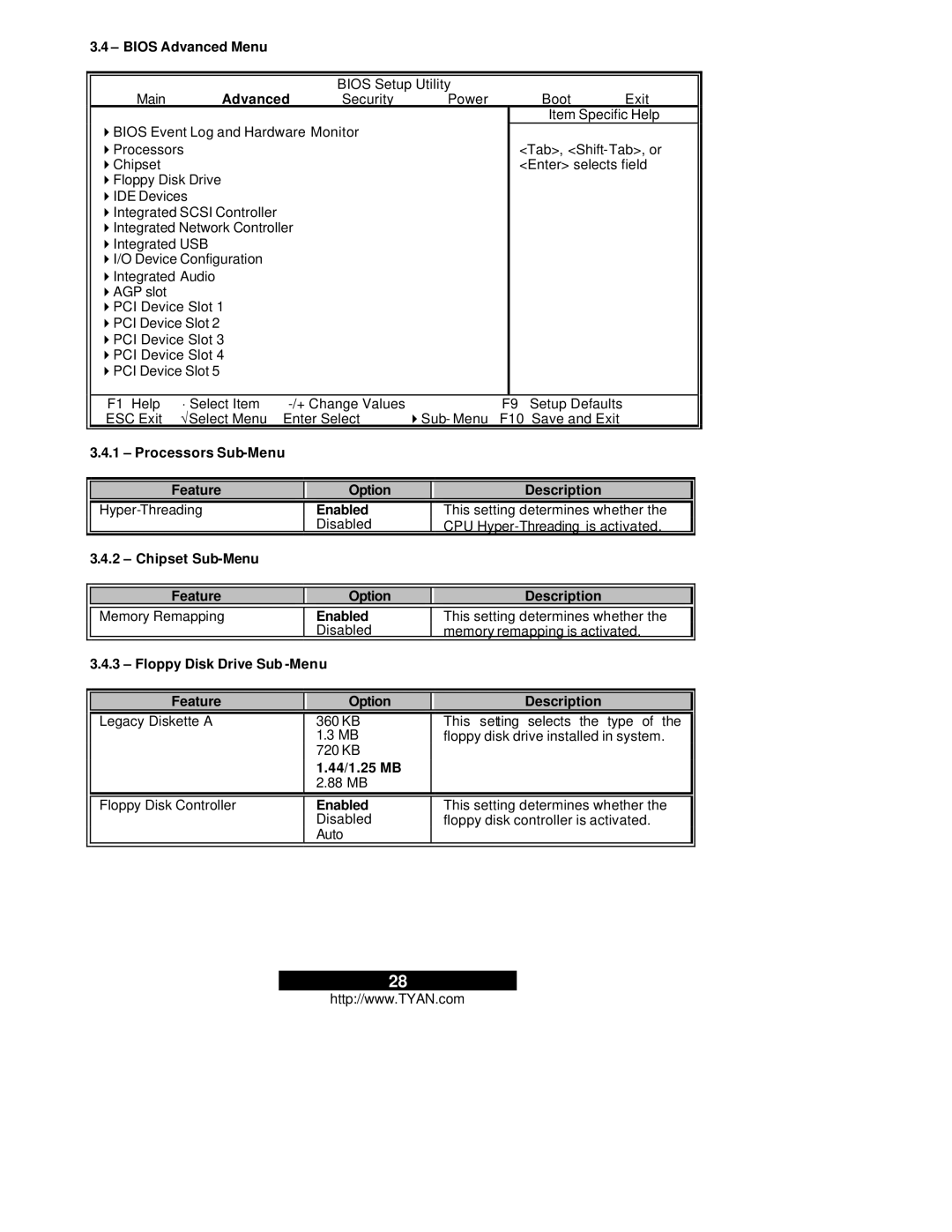 Tyan Computer S2665, Thunder i7505 Bios Advanced Menu, Processors Sub-Menu Feature Option Description, Enabled, 44/1.25 MB 