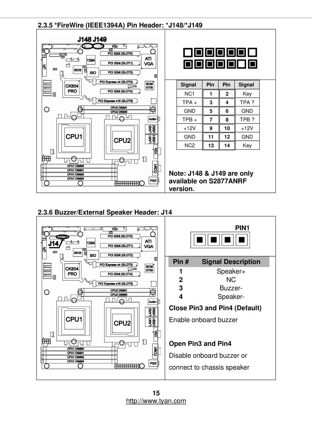 Tyan Computer S2877 5 *FireWire IEEE1394A Pin Header *J148/*J149, Buzzer/External Speaker Header J14, Open Pin3 and Pin4 