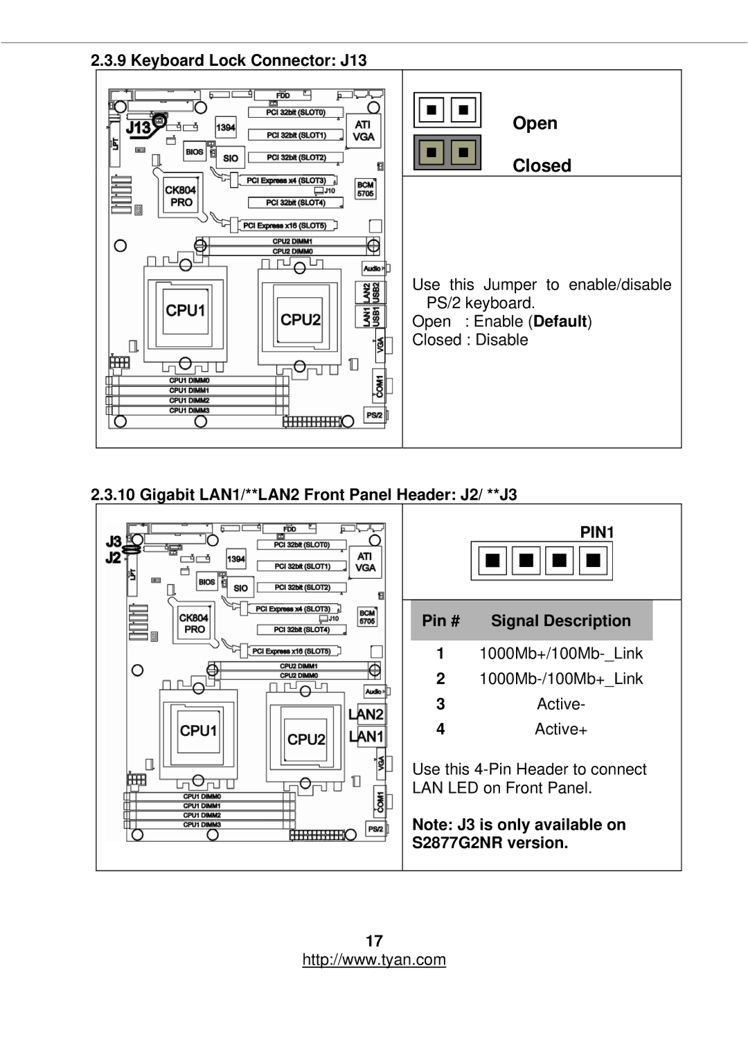 Tyan Computer S2877 warranty Open Closed, Keyboard Lock Connector J13, Gigabit LAN1/**LAN2 Front Panel Header J2/ **J3 