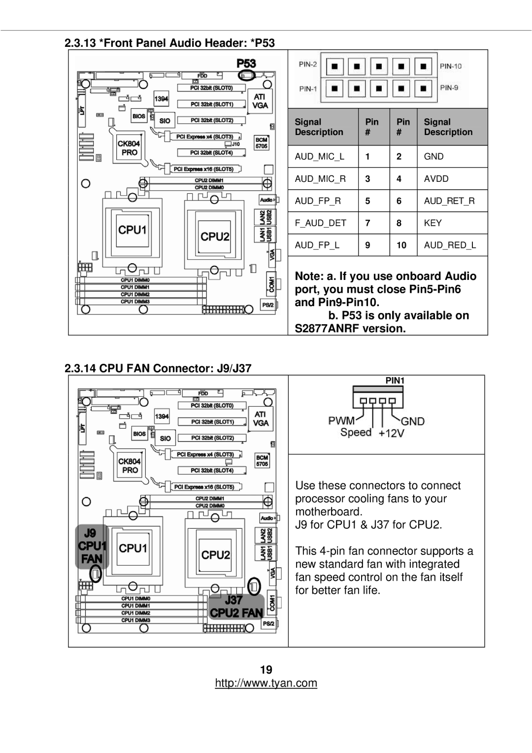 Tyan Computer S2877 warranty 13 *Front Panel Audio Header *P53 