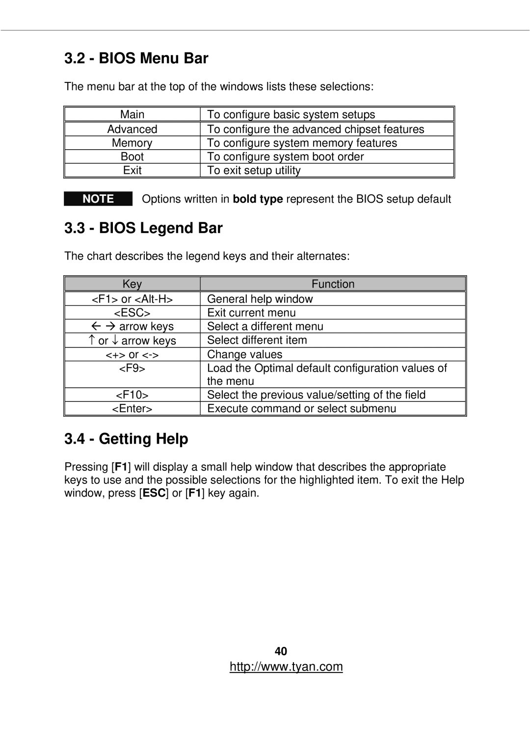 Tyan Computer S2877 warranty Bios Menu Bar, Bios Legend Bar, Getting Help 