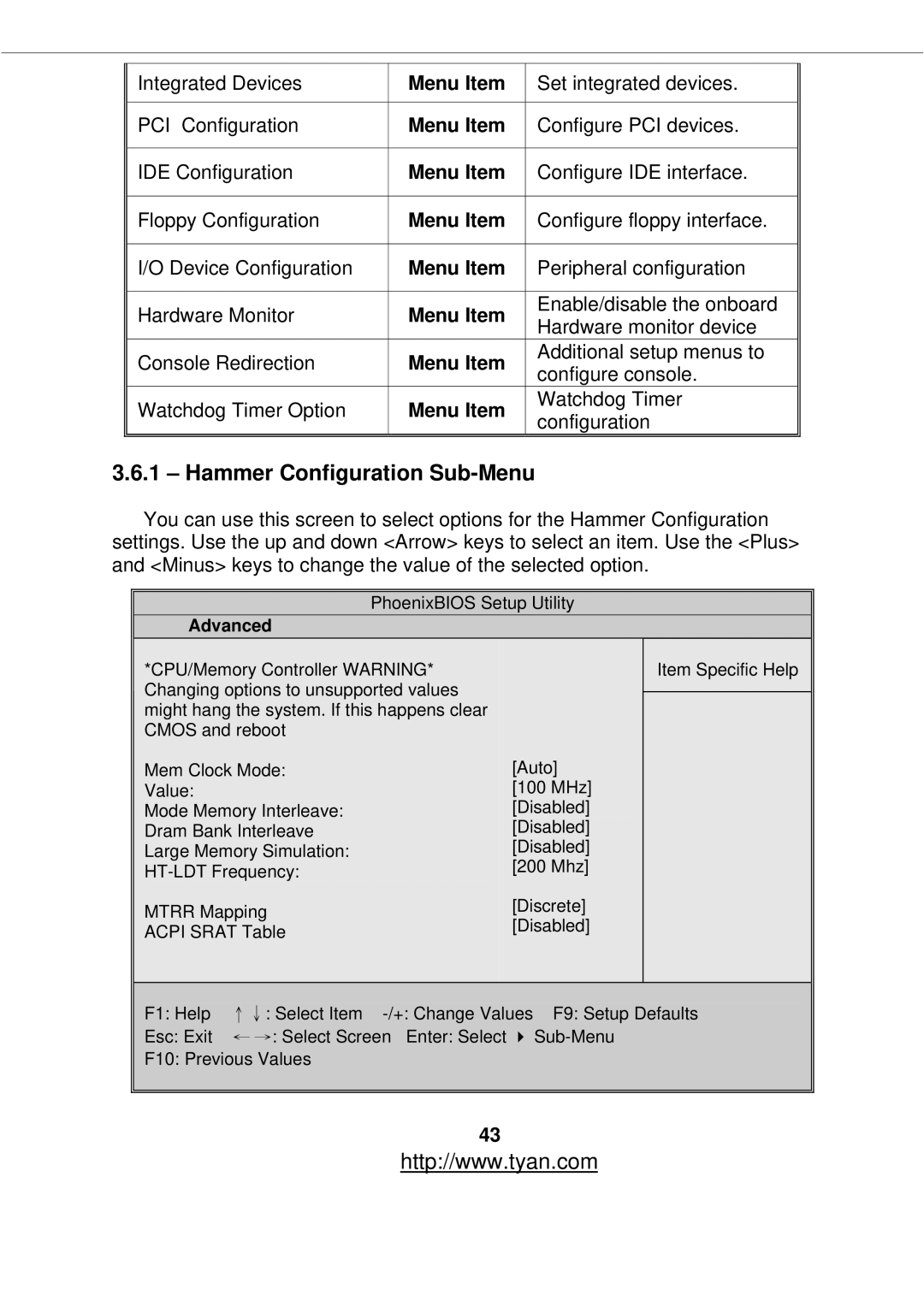 Tyan Computer S2877 warranty Hammer Configuration Sub-Menu 