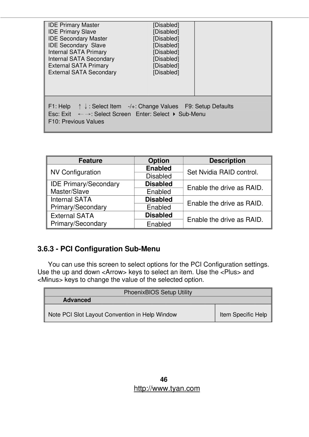 Tyan Computer S2877 warranty PCI Configuration Sub-Menu 