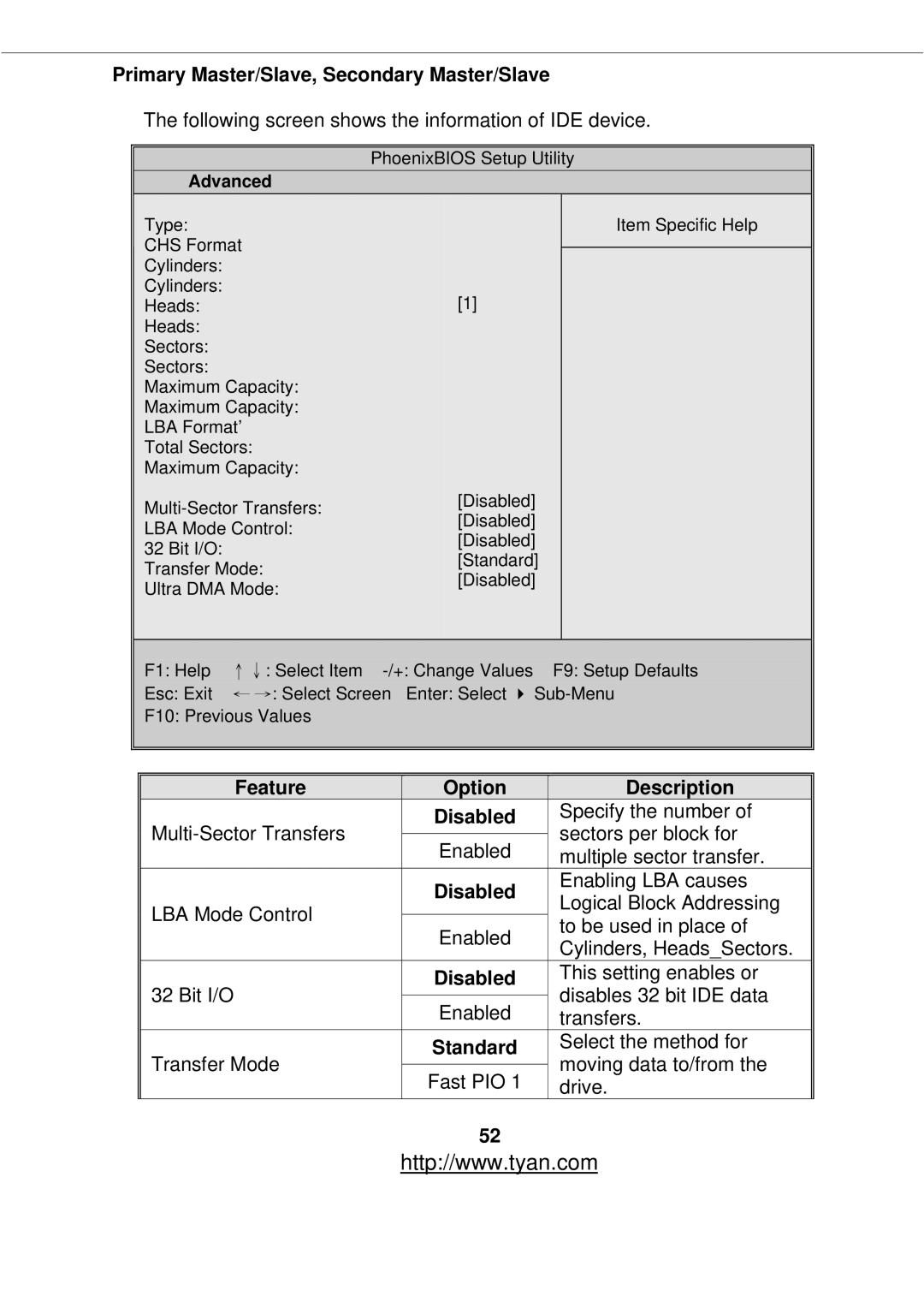 Tyan Computer S2877 warranty Primary Master/Slave, Secondary Master/Slave, Standard 