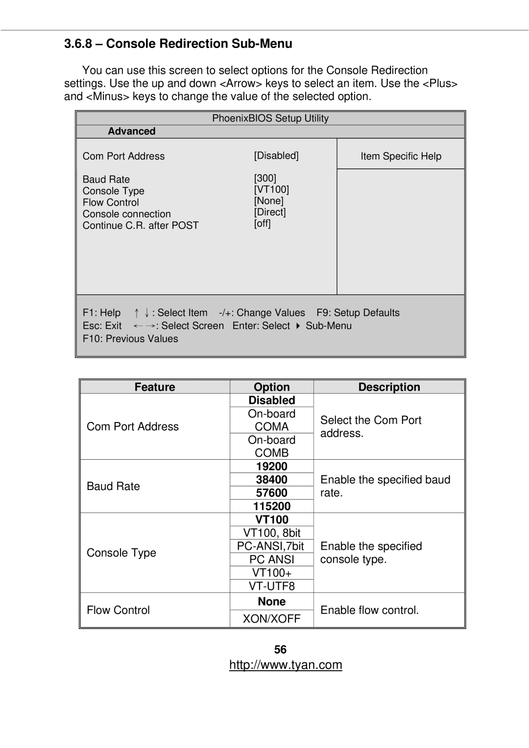 Tyan Computer S2877 warranty Console Redirection Sub-Menu, 19200, 38400 57600, 115200 VT100, None 