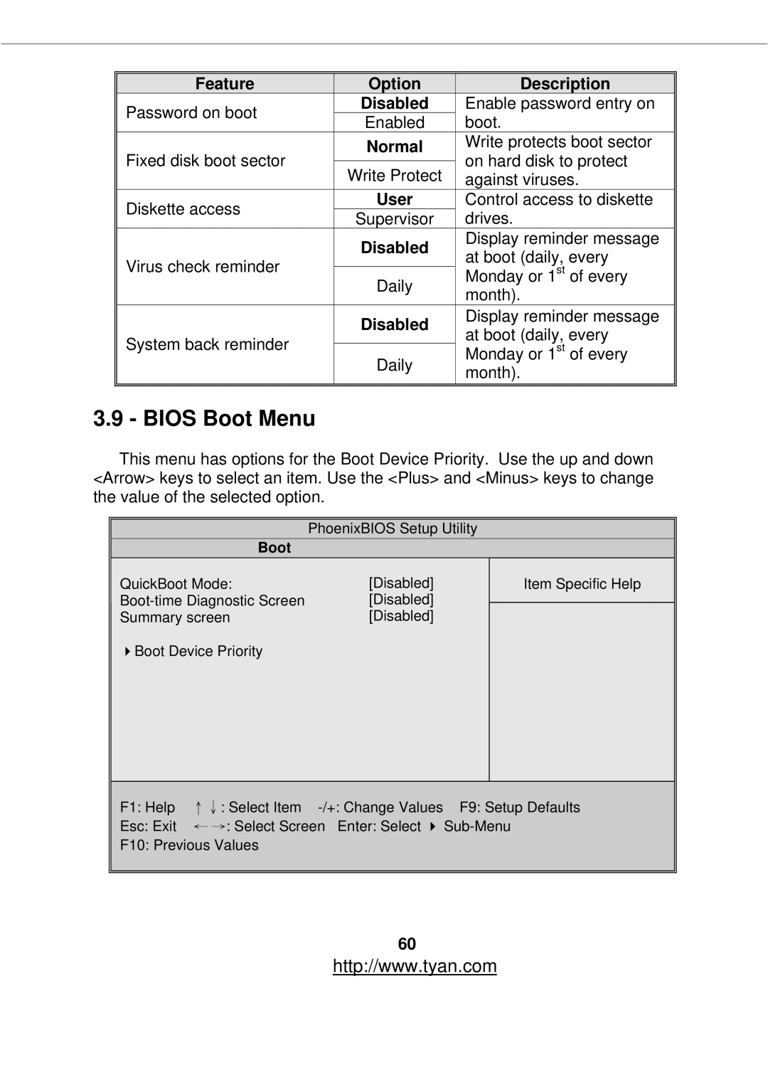 Tyan Computer S2877 warranty Bios Boot Menu, User 