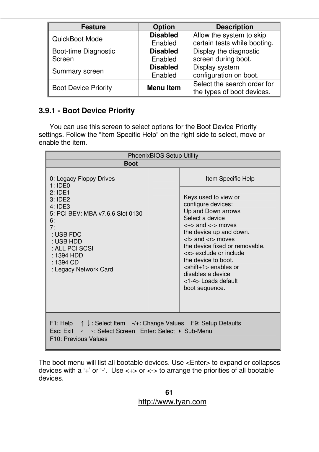 Tyan Computer S2877 warranty Boot Device Priority, ALL PCI Scsi 