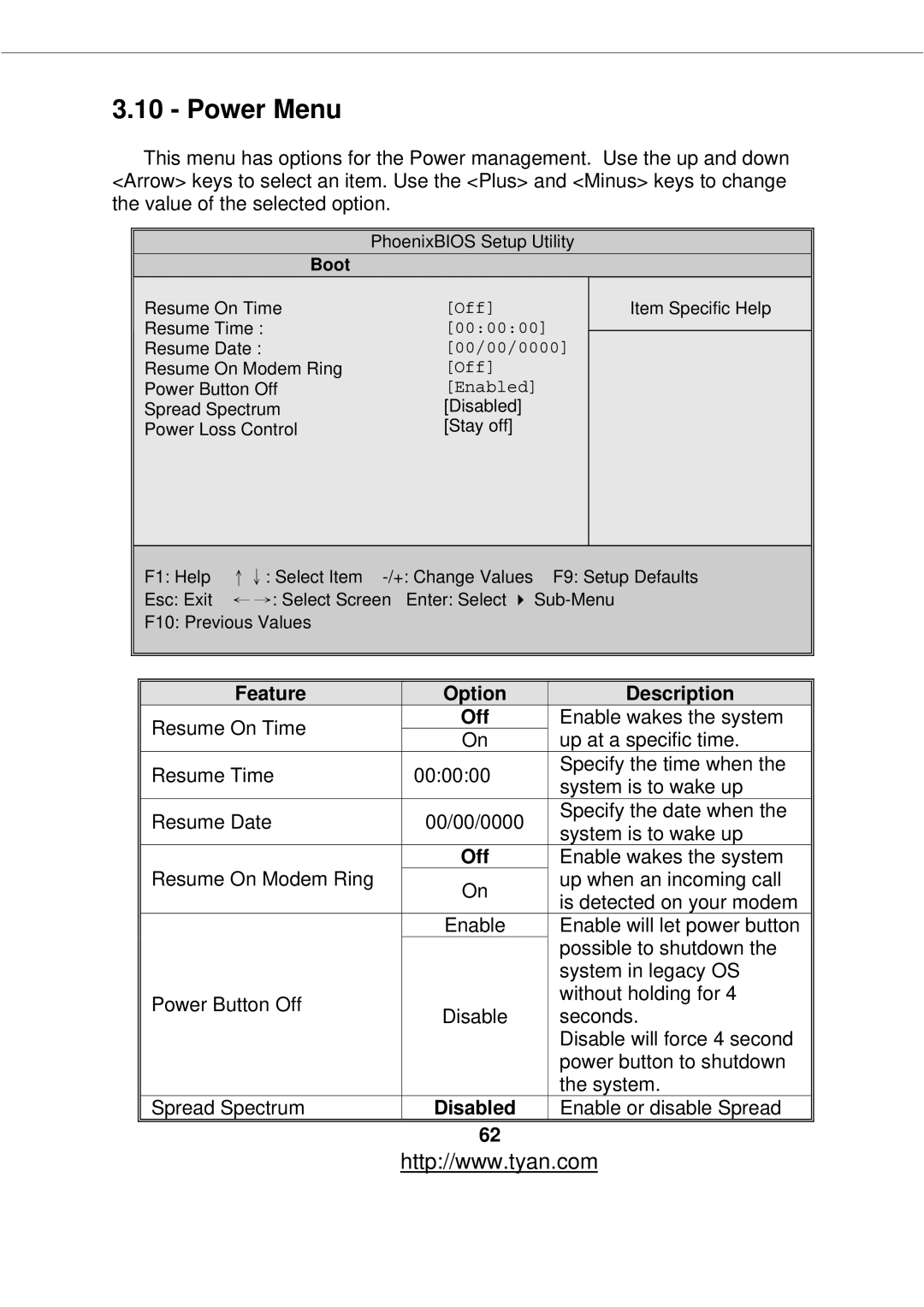 Tyan Computer S2877 warranty Power Menu, Enabled 