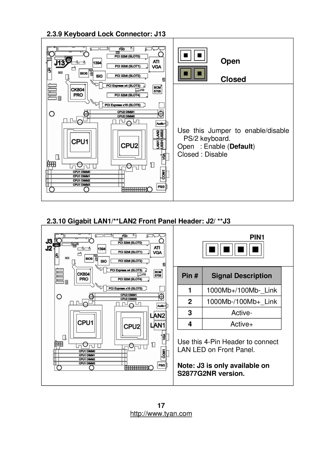 Tyan Computer S2877 warranty Open Closed, Keyboard Lock Connector J13, Gigabit LAN1/**LAN2 Front Panel Header J2/ **J3 