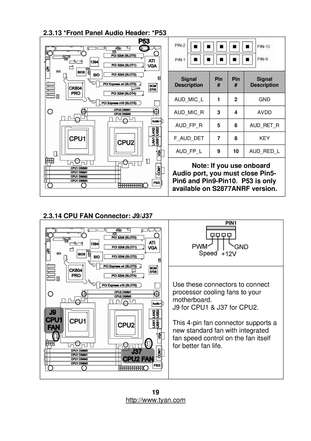 Tyan Computer S2877 warranty 13 *Front Panel Audio Header *P53, CPU FAN Connector J9/J37 