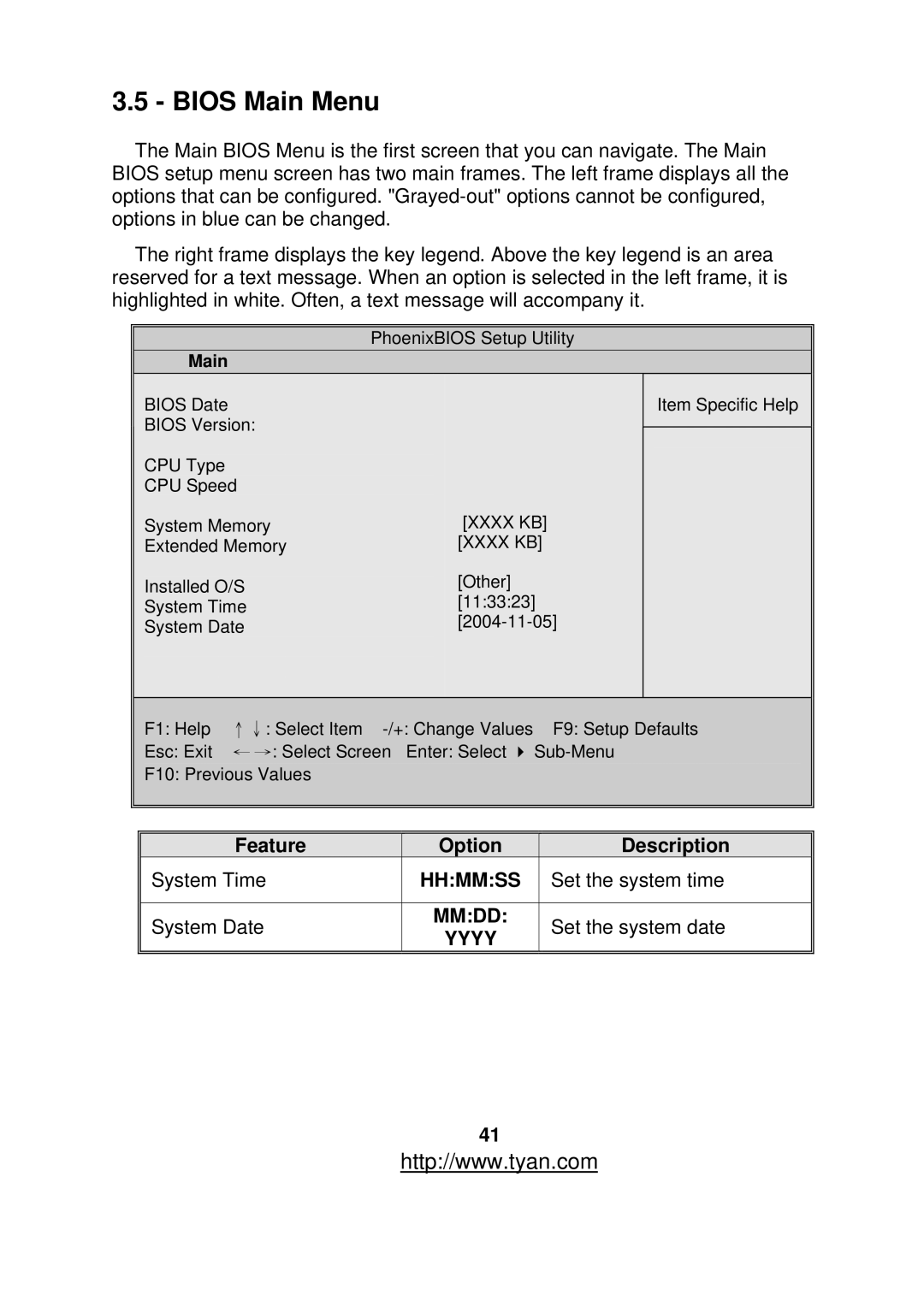 Tyan Computer S2877 warranty Bios Main Menu, Feature Option Description 