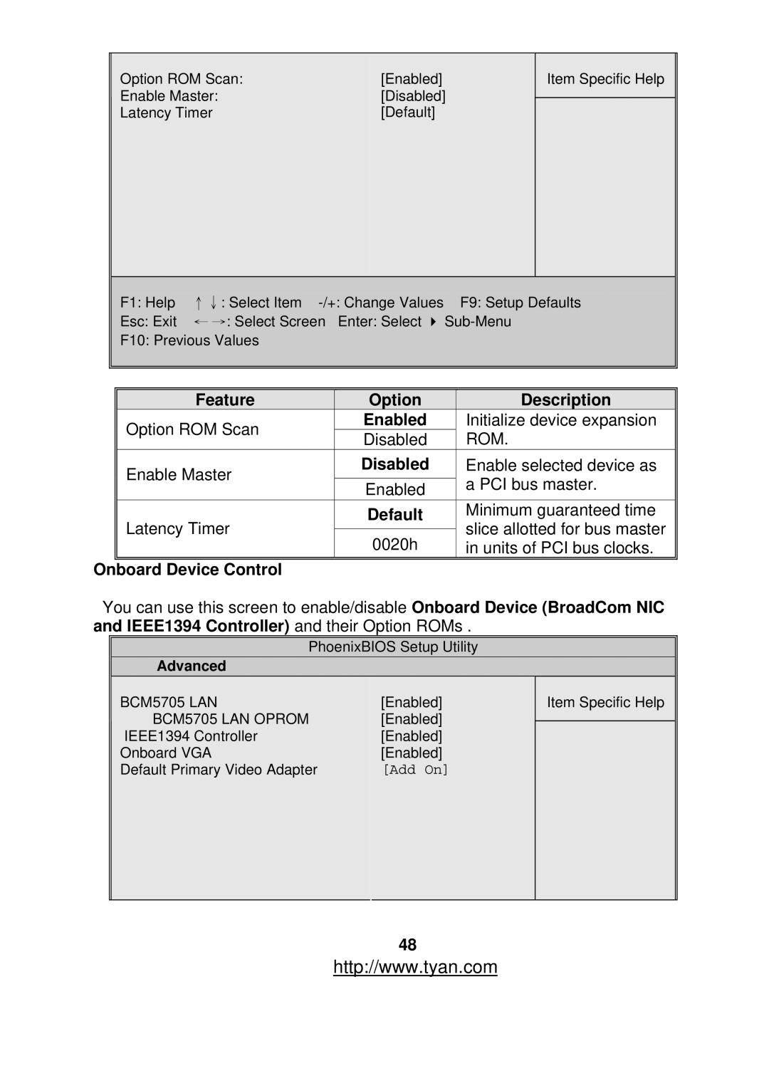 Tyan Computer S2877 warranty Onboard Device Control, Add On 