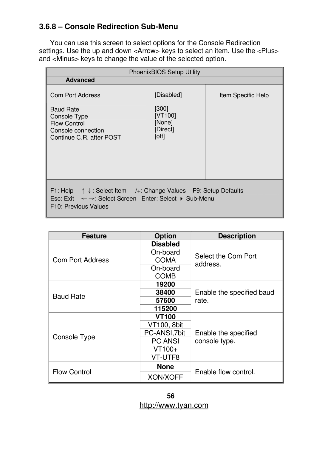 Tyan Computer S2877 warranty Console Redirection Sub-Menu, 19200, 38400 57600, 115200 VT100, None 