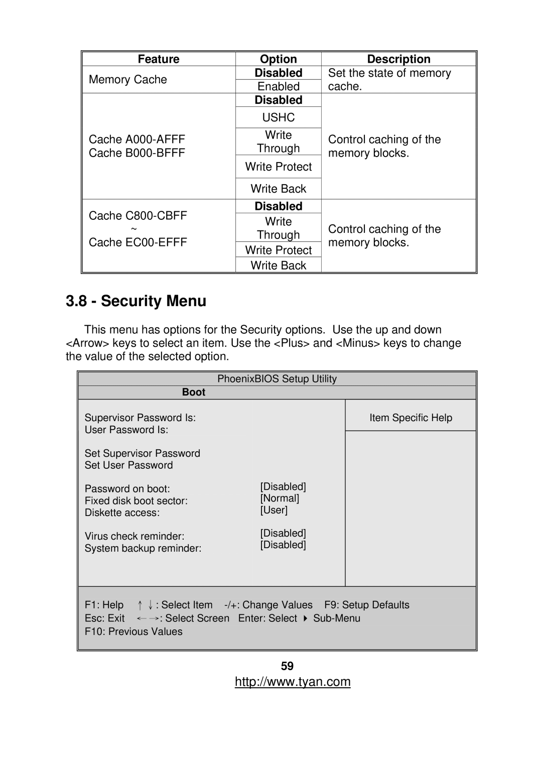 Tyan Computer S2877 warranty Security Menu, Ushc 