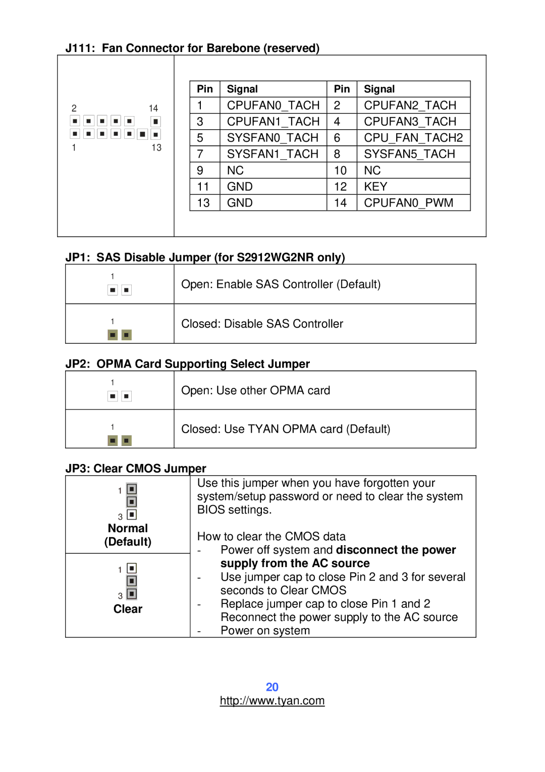 Tyan Computer warranty J111 Fan Connector for Barebone reserved, JP1 SAS Disable Jumper for S2912WG2NR only 