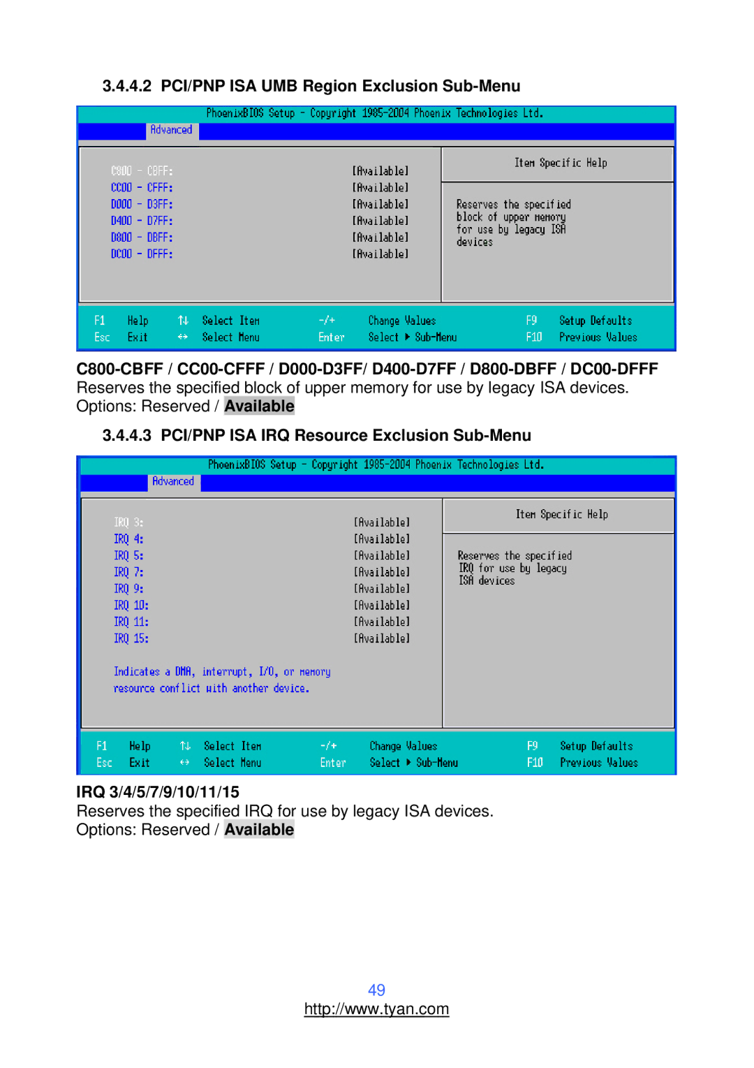 Tyan Computer S2912 warranty 