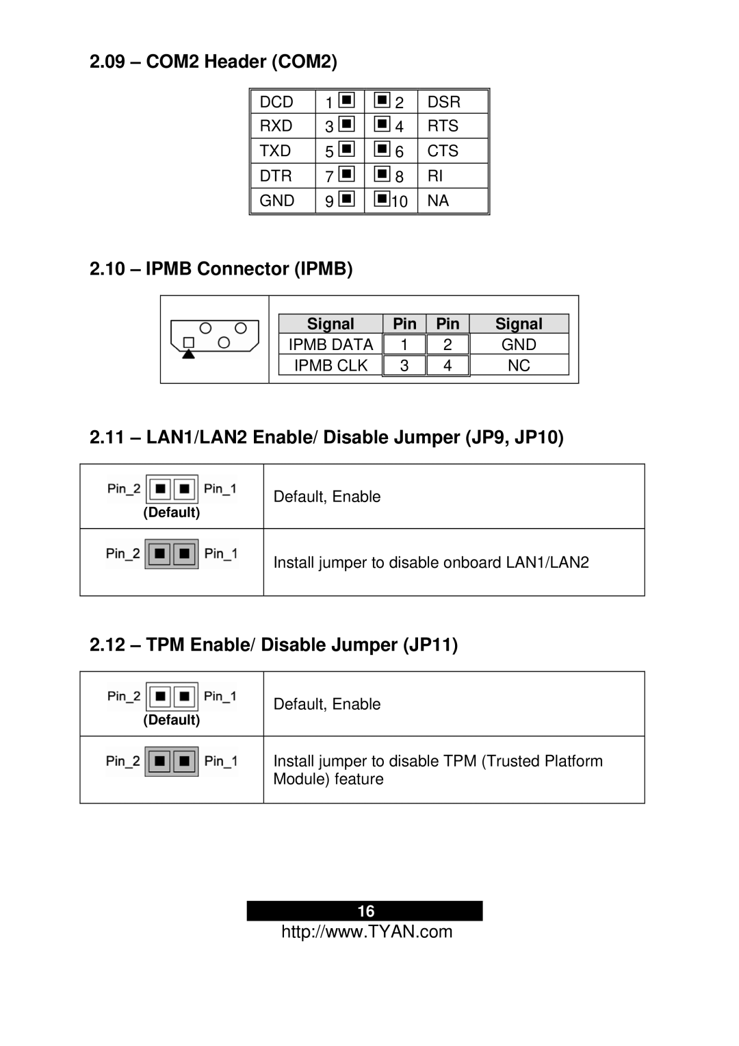 Tyan Computer S2937, N3600T COM2 Header COM2, Ipmb Connector Ipmb, LAN1/LAN2 Enable/ Disable Jumper JP9, JP10, Signal Pin 