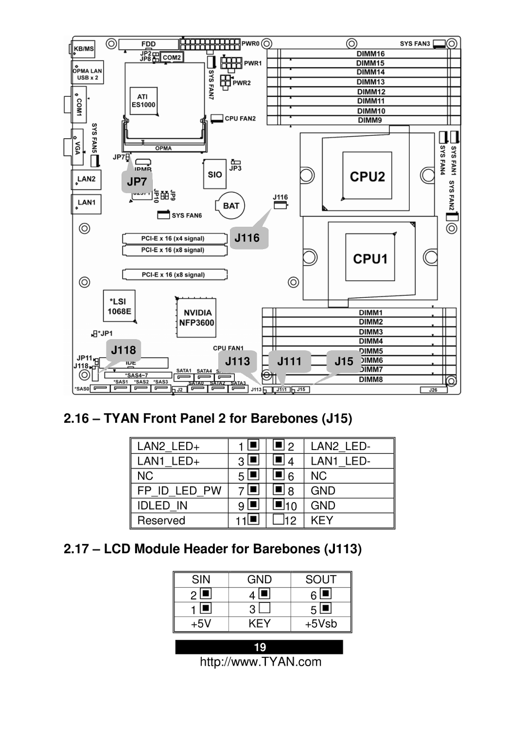 Tyan Computer N3600T Tyan Front Panel 2 for Barebones J15, LCD Module Header for Barebones J113, J116 J118 J113 J111 J15 