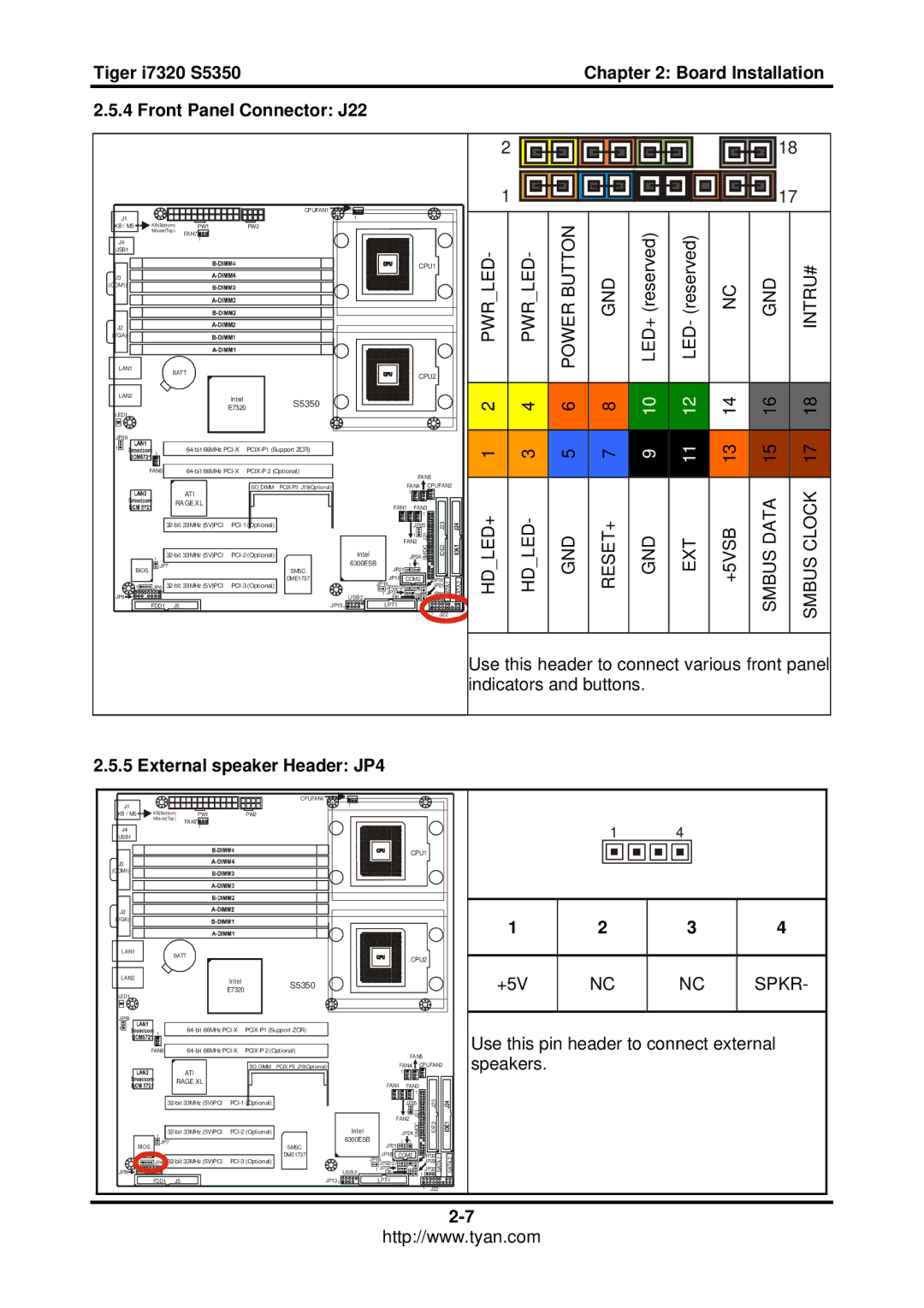 Tyan Computer S5350, I7320 user manual Front Panel Connector J22, External speaker Header JP4 