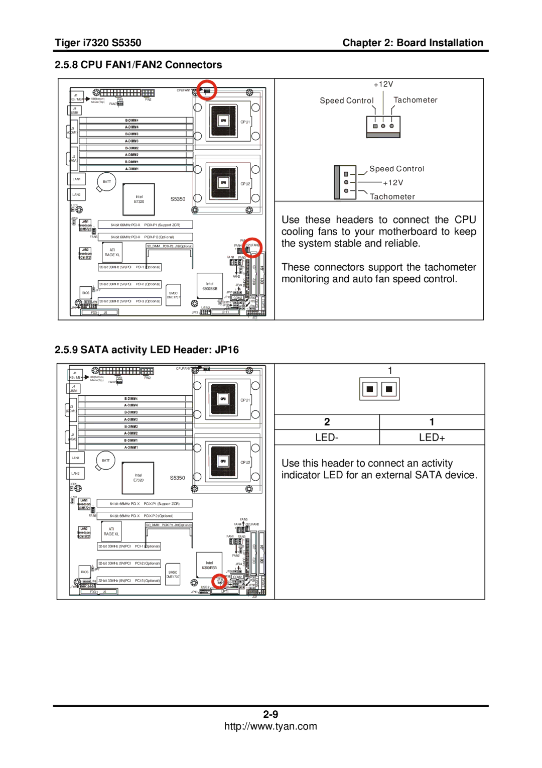 Tyan Computer S5350, I7320 user manual CPU FAN1/FAN2 Connectors, Sata activity LED Header JP16 