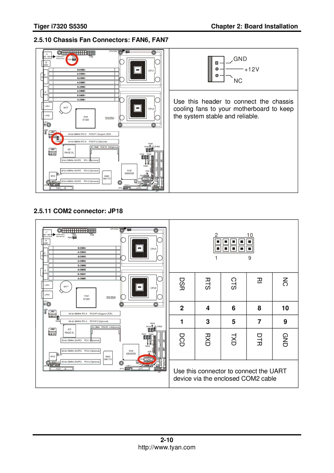 Tyan Computer I7320, S5350 user manual Chassis Fan Connectors FAN6, FAN7, 11 COM2 connector JP18 