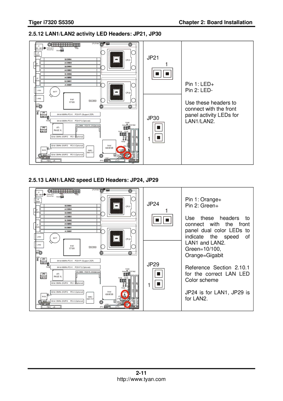 Tyan Computer S5350, I7320 12 LAN1/LAN2 activity LED Headers JP21, JP30, 13 LAN1/LAN2 speed LED Headers JP24, JP29 