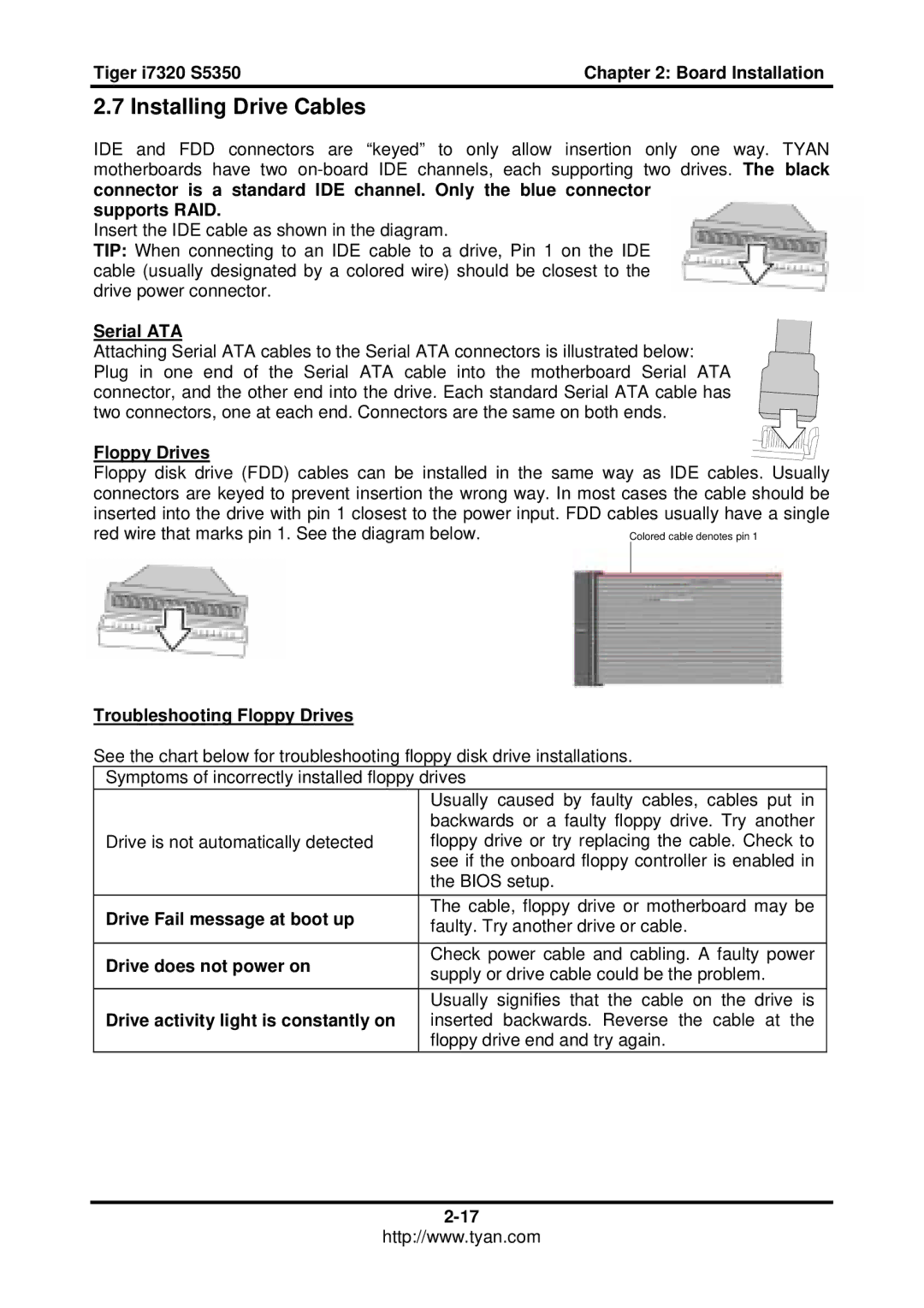 Tyan Computer S5350, I7320 user manual Installing Drive Cables 