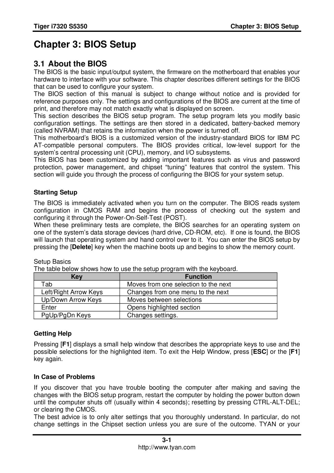 Tyan Computer I7320, S5350 user manual About the Bios, Starting Setup, Key Function, Getting Help, Case of Problems 