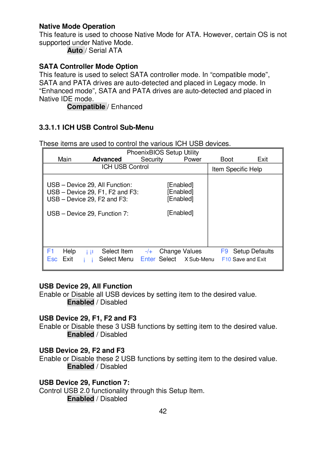 Tyan Computer S5372-LC warranty Native Mode Operation, Sata Controller Mode Option, ICH USB Control Sub-Menu 