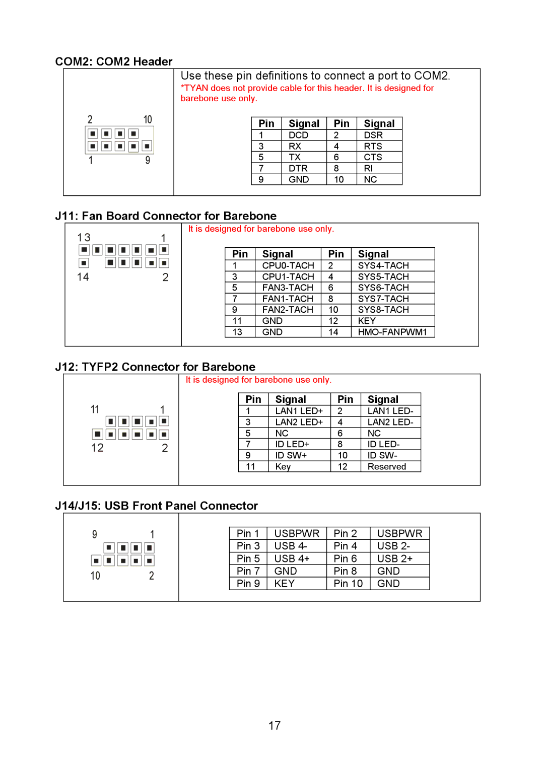 Tyan Computer I5100X, S5375 COM2 COM2 Header, J11 Fan Board Connector for Barebone, J12 TYFP2 Connector for Barebone 