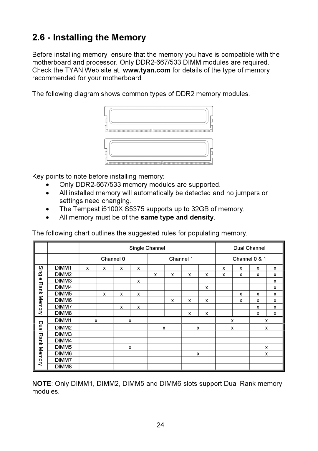 Tyan Computer S5375, I5100X warranty Installing the Memory 