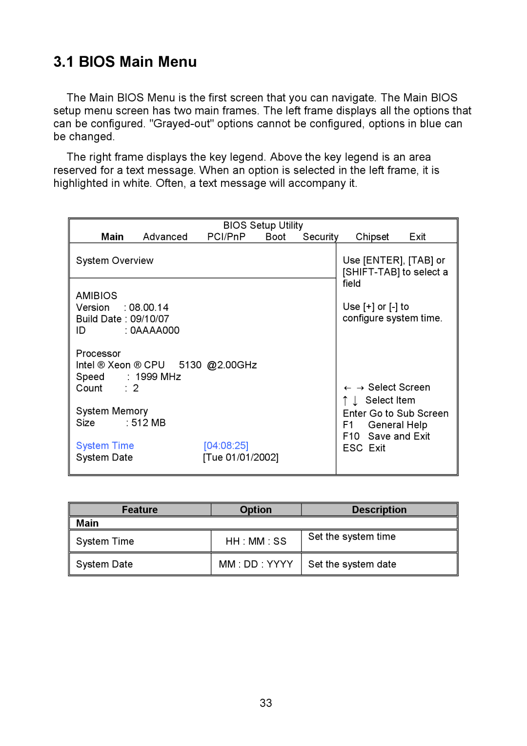 Tyan Computer I5100X, S5375 warranty Bios Main Menu, Amibios, System Time 040825, Feature 