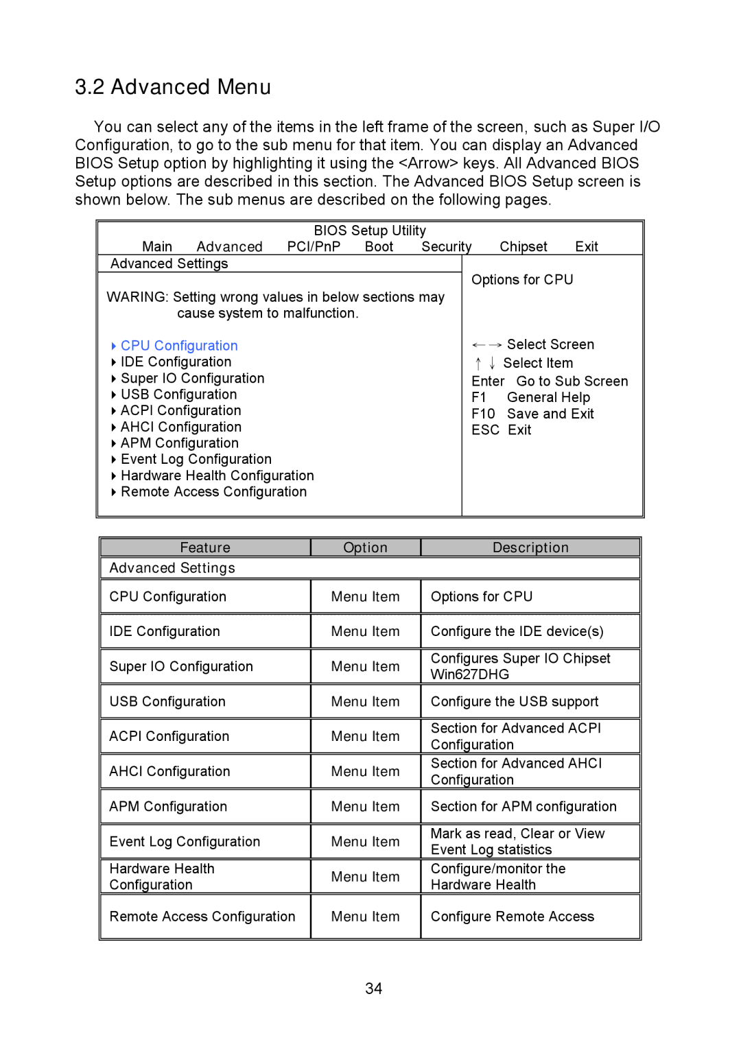 Tyan Computer S5375, I5100X warranty Advanced Menu, CPU Configuration, Description Advanced Settings 