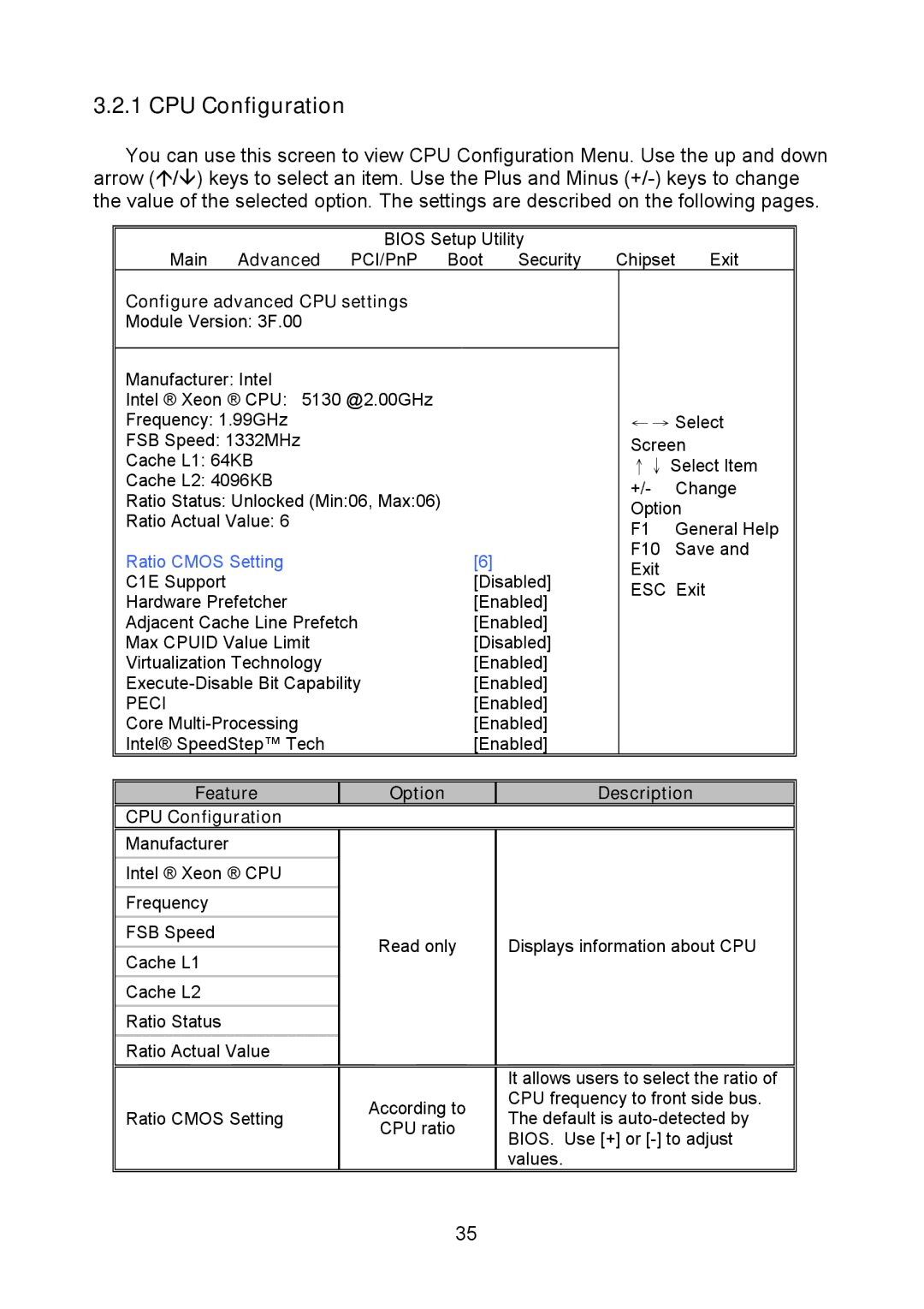 Tyan Computer I5100X, S5375 warranty CPU Configuration, Configure advanced CPU settings, Ratio Cmos Setting, Peci 