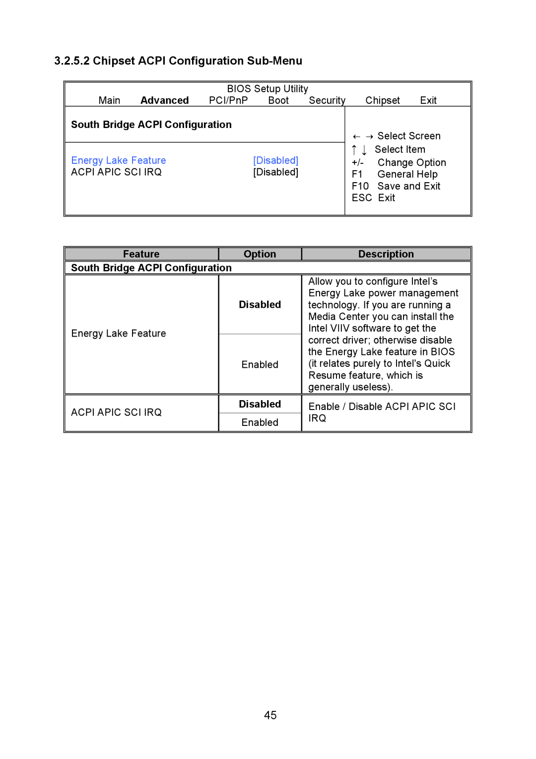 Tyan Computer I5100X, S5375 Chipset Acpi Configuration Sub-Menu, South Bridge Acpi Configuration, Acpi Apic SCI IRQ, Irq 