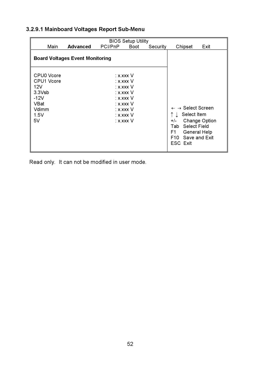 Tyan Computer S5375, I5100X warranty Mainboard Voltages Report Sub-Menu, Board Voltages Event Monitoring 