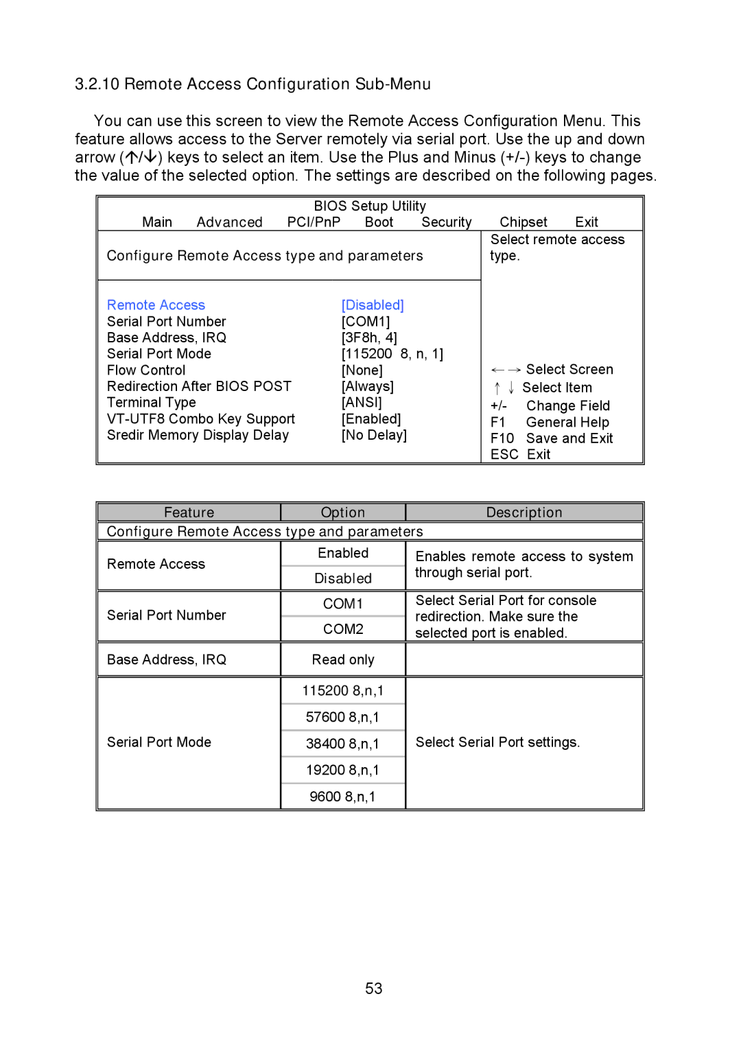 Tyan Computer I5100X, S5375 Remote Access Configuration Sub-Menu, Configure Remote Access type and parameters, Ansi, COM2 