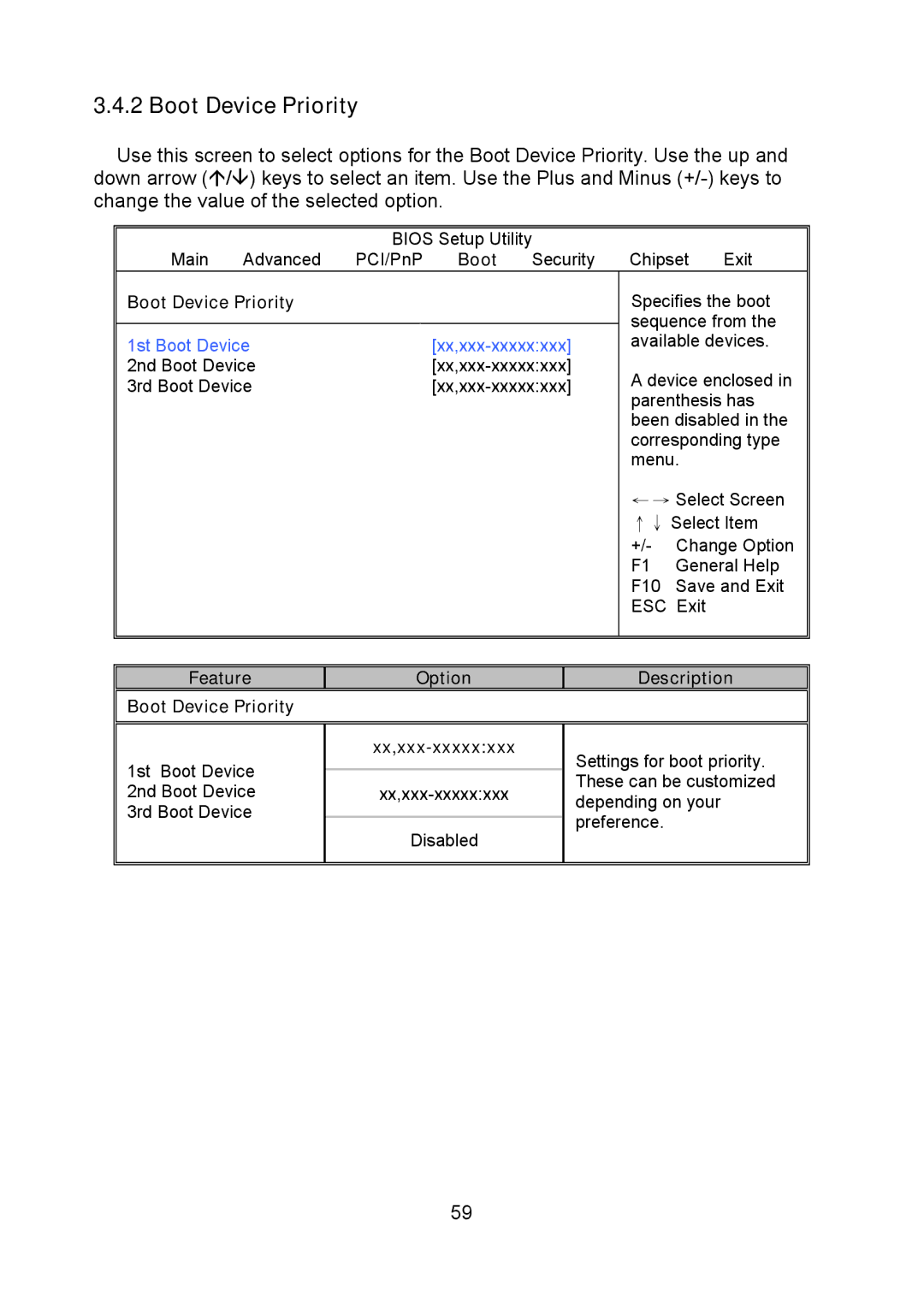 Tyan Computer I5100X, S5375 warranty Boot Device Priority, 1st Boot Device Xx,xxx-xxxxxxxx 