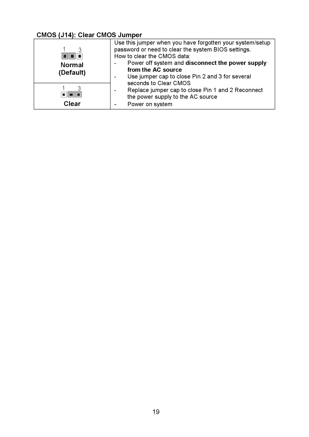 Tyan Computer Q35T, S5520 warranty Cmos J14 Clear Cmos Jumper Normal Default 