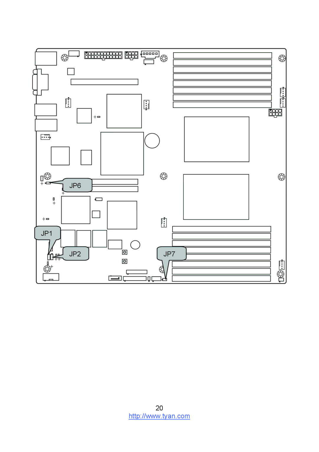 Tyan Computer S8236 warranty JP6 JP1 JP2JP7 