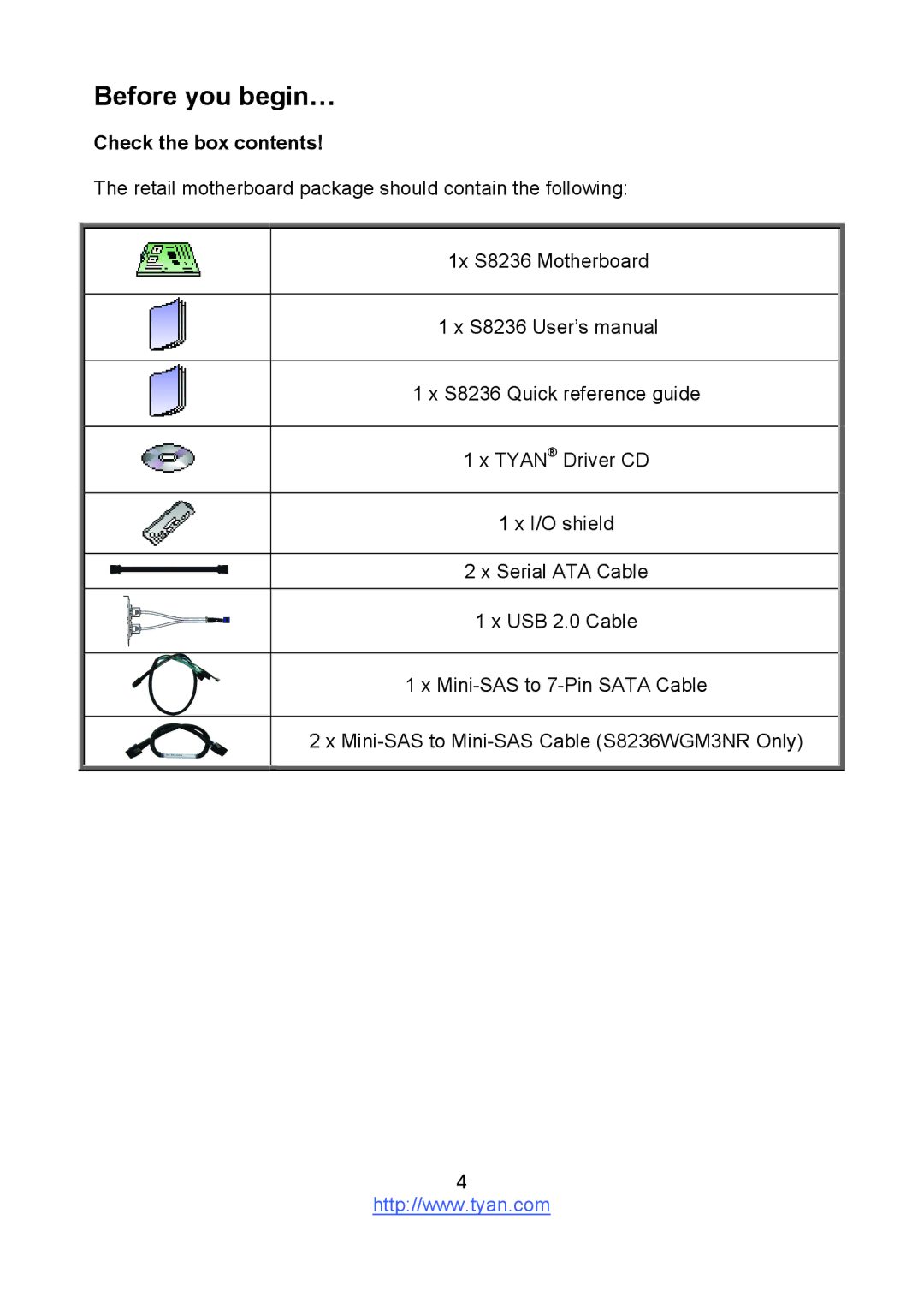 Tyan Computer S8236 warranty Before you begin…, Check the box contents 