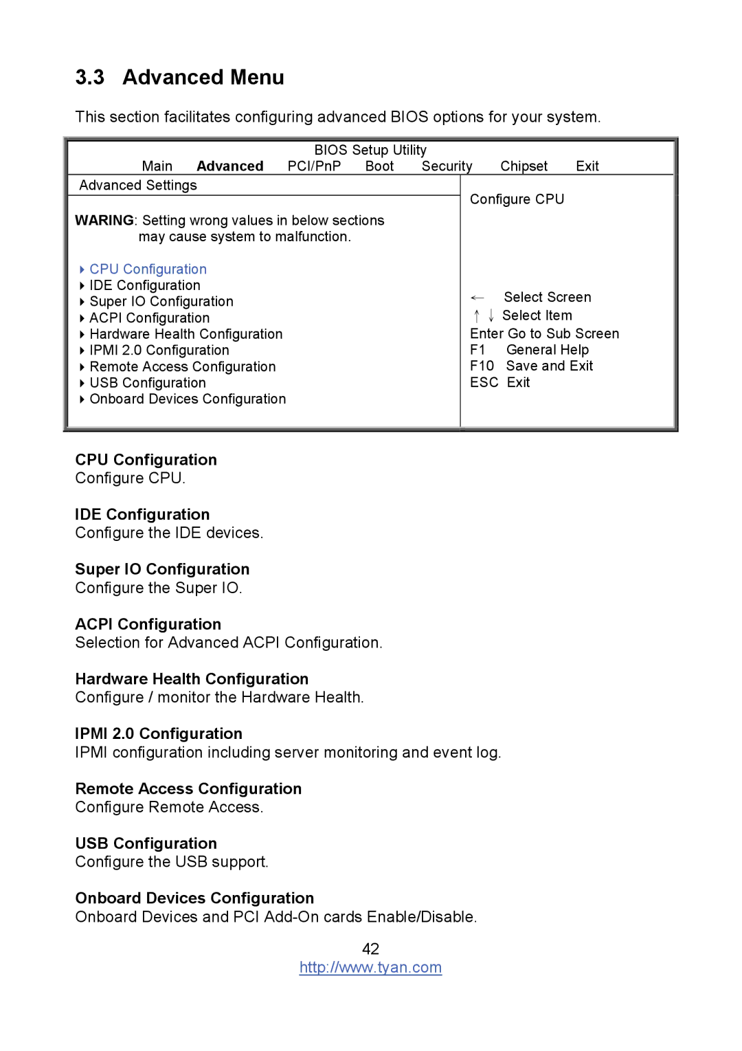 Tyan Computer S8236 warranty Advanced Menu 