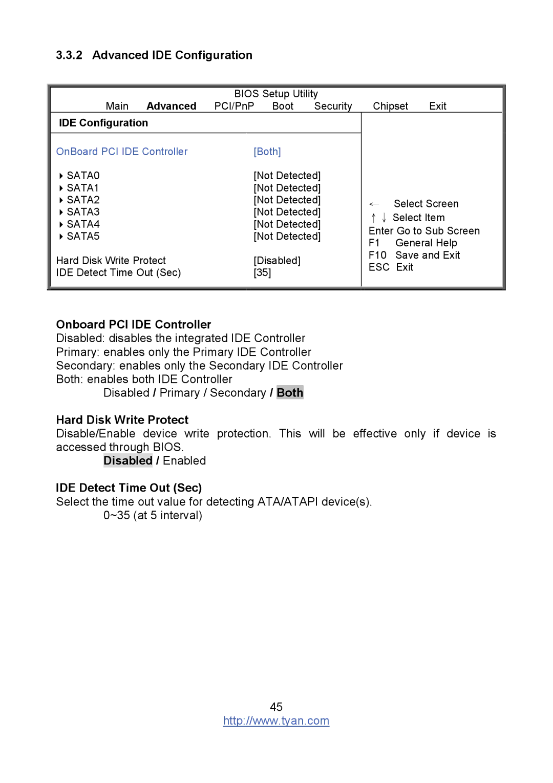 Tyan Computer S8236 warranty Advanced IDE Configuration, Onboard PCI IDE Controller, Hard Disk Write Protect 