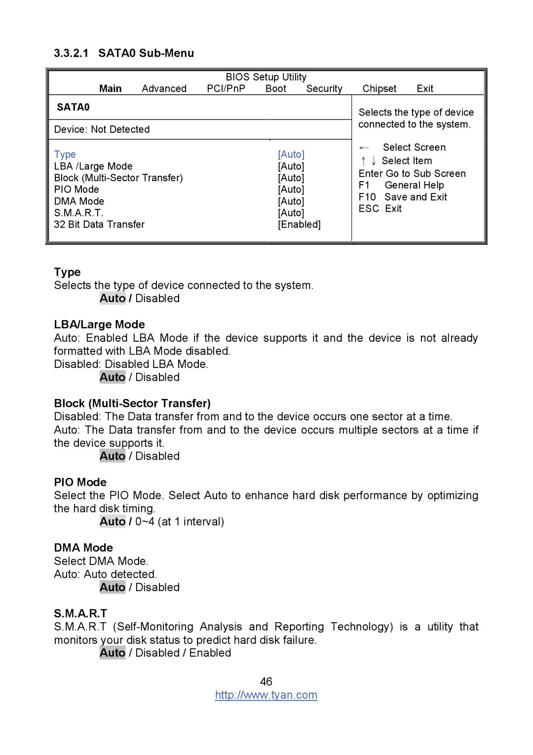 Tyan Computer S8236 warranty A.R.T 