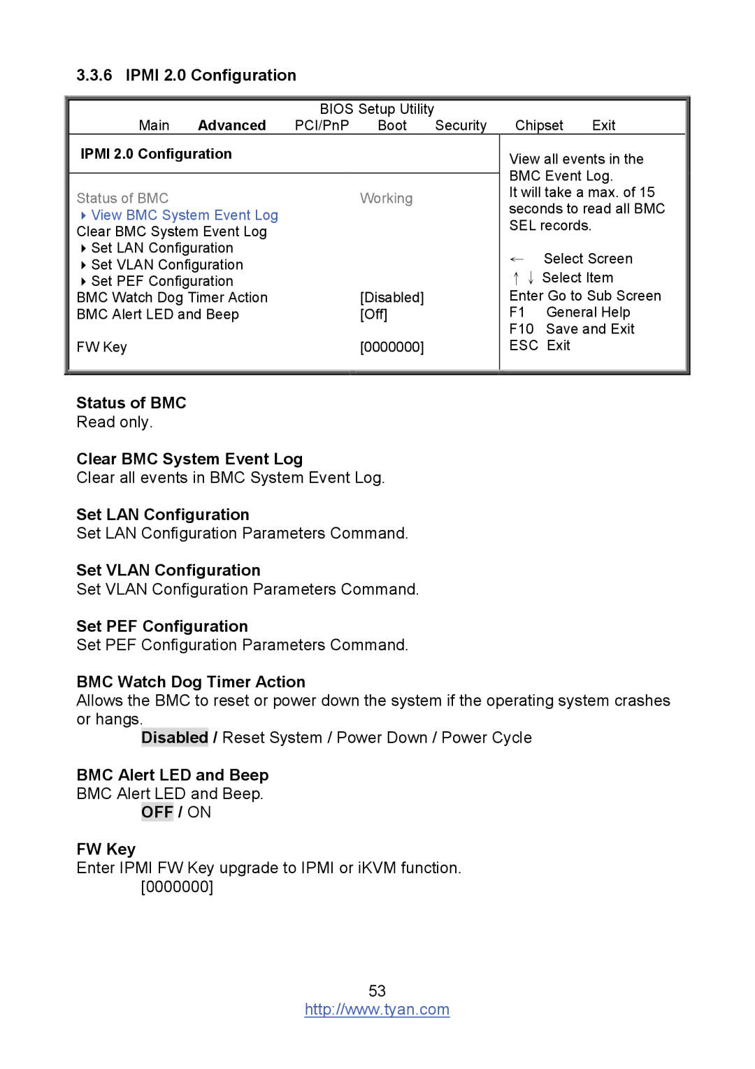 Tyan Computer S8236 warranty OFF / on 