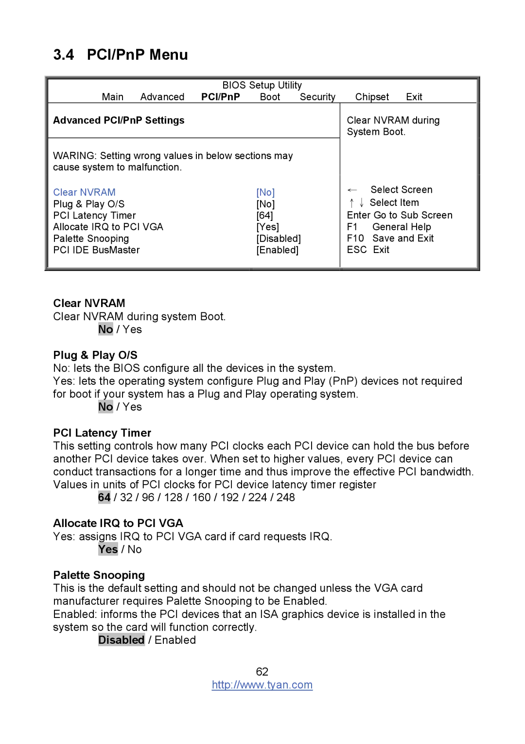 Tyan Computer S8236 warranty PCI/PnP Menu 