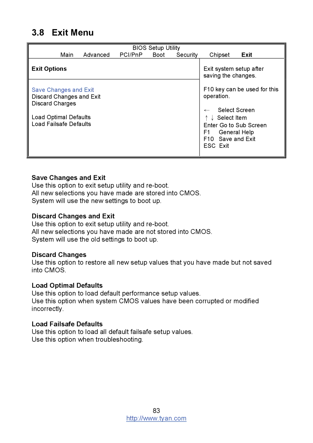 Tyan Computer S8236 warranty Exit Menu 