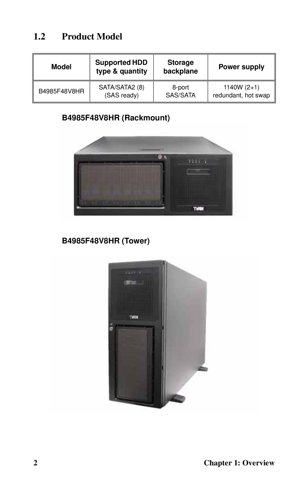 Tyan Computer B4985F48V8HR (Rackmount), Transport FT48 manual Product Model, B4985F48V8HR Rackmount B4985F48V8HR Tower 