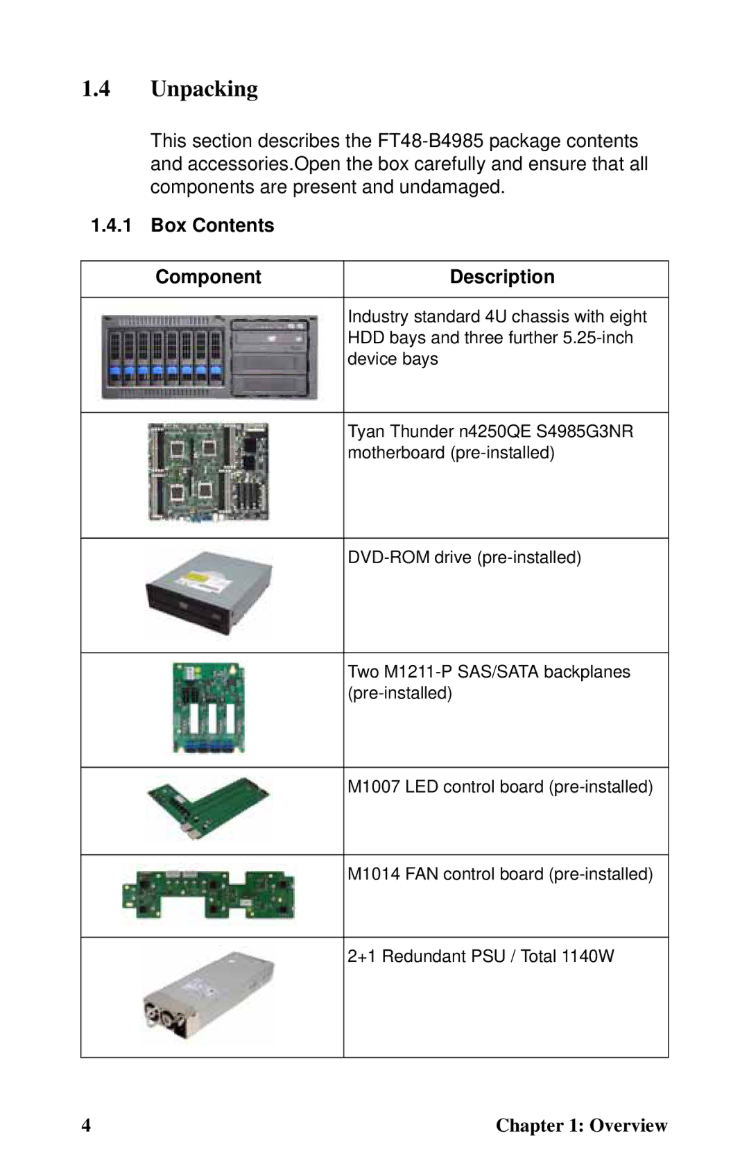 Tyan Computer Transport FT48, B4985F48V8HR (Rackmount), B4985F48V8HR (Tower) Unpacking, Box Contents Component Description 