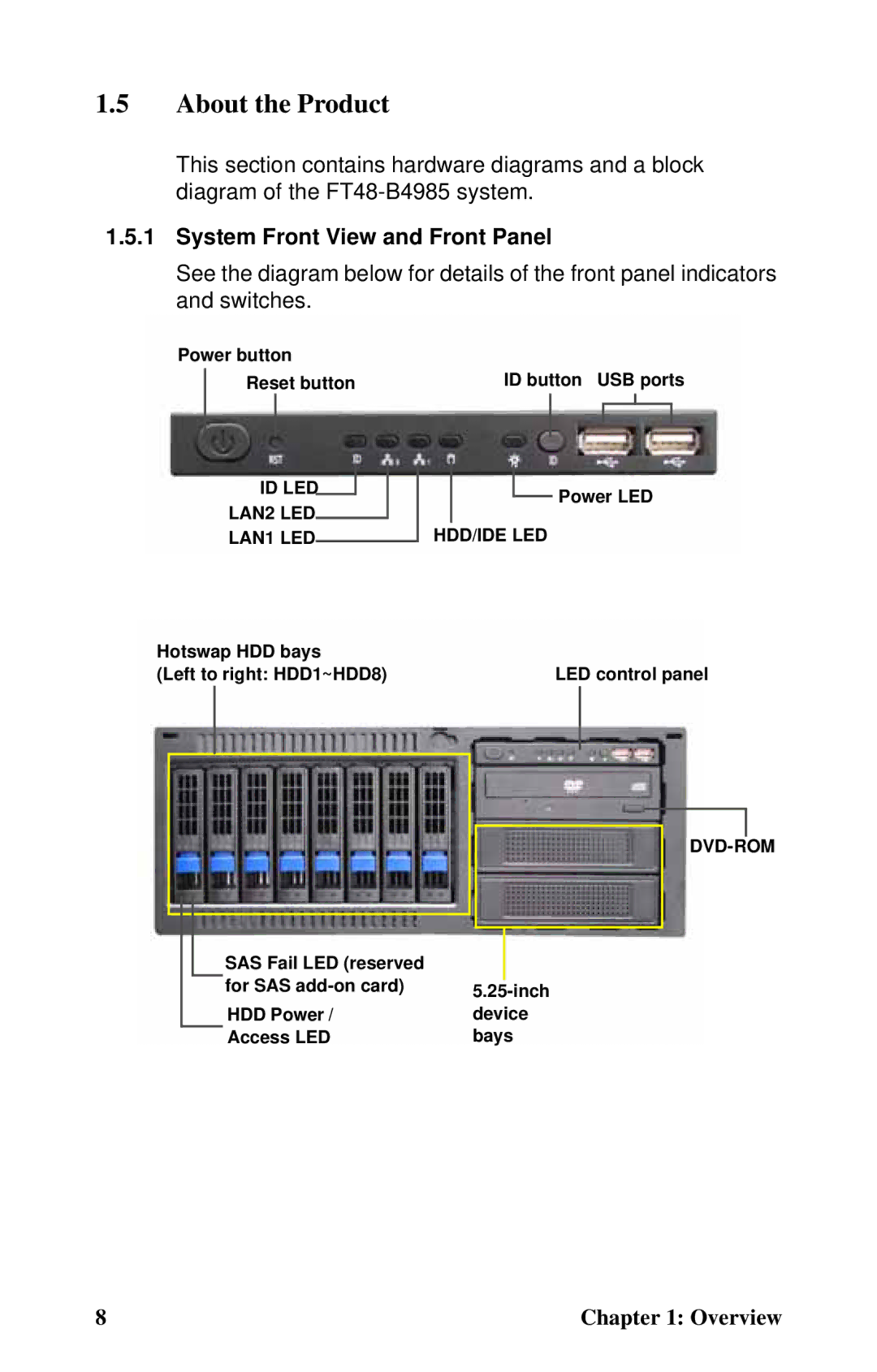 Tyan Computer B4985F48V8HR (Rackmount), Transport FT48 manual About the Product, System Front View and Front Panel 